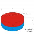 vergrößern - 10 x 5 mm ( N45 ) 100 stück