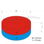 vergrößern - 20 x 10 mm ( N45 ) 10 stück